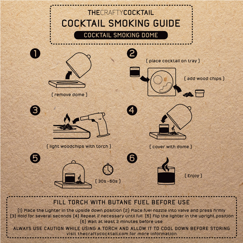 Cocktail Smoking Dome Instructions The Crafty Cocktail